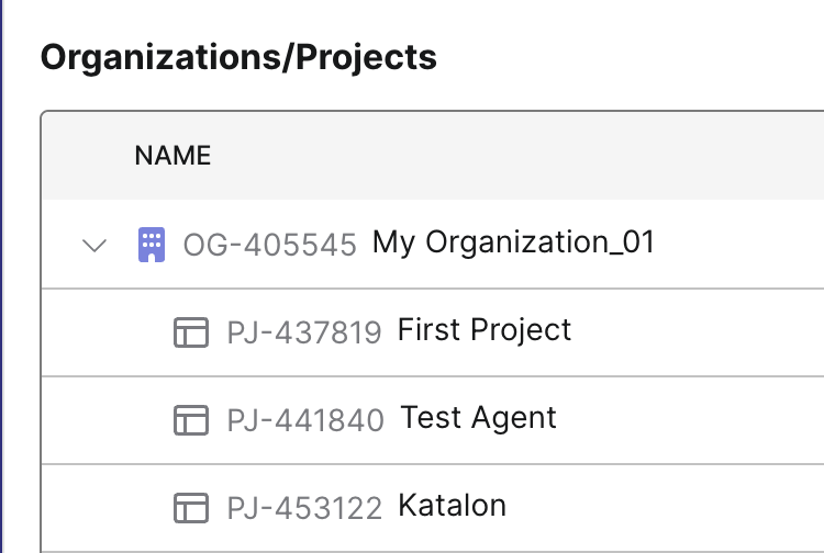 The project ID in the organization management page in TestOps 3.