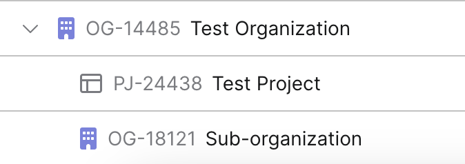 An organization and a sub-organization in Katalon TestOps Gen 3.